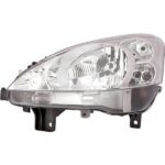 Projecteur principal 4213683